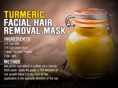 Natural Solutions for Removing Facial Hair Permanently