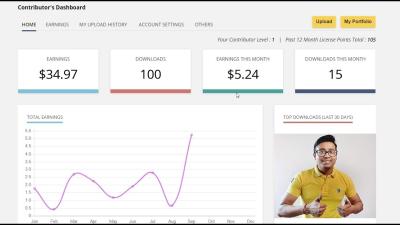 How Much Does 123RF Pay Contributors Earnings Explained