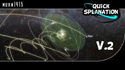 How the Solar System Works Explore the Universe on Dailymotion