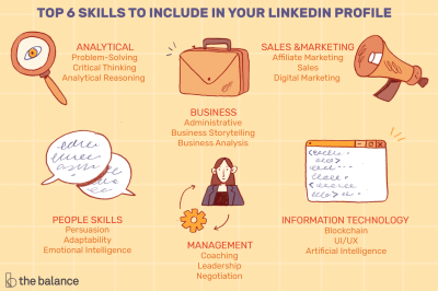 How to Add Top Skills on LinkedIn to Boost Your Profile Visibility