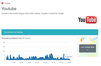 Is YouTube Down? How to Check If YouTube is Experiencing Technical Issues