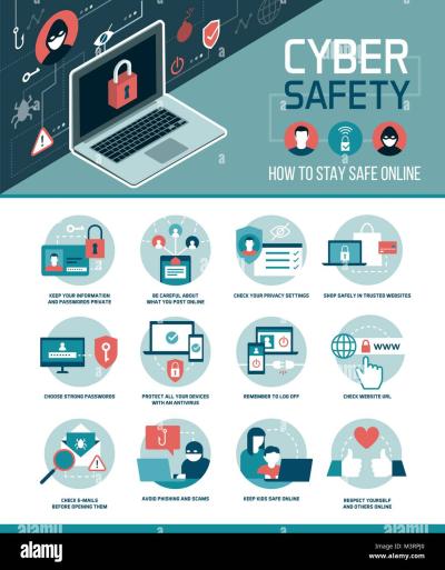 Is Alamy Safe to Use? Exploring Safety and Security for Buyers and Contributors