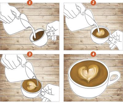 How to Make Coffee Designs with Creative Latte Art on Dailymotion