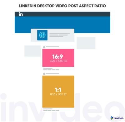 How to Post a Video on LinkedIn to Boost Engagement