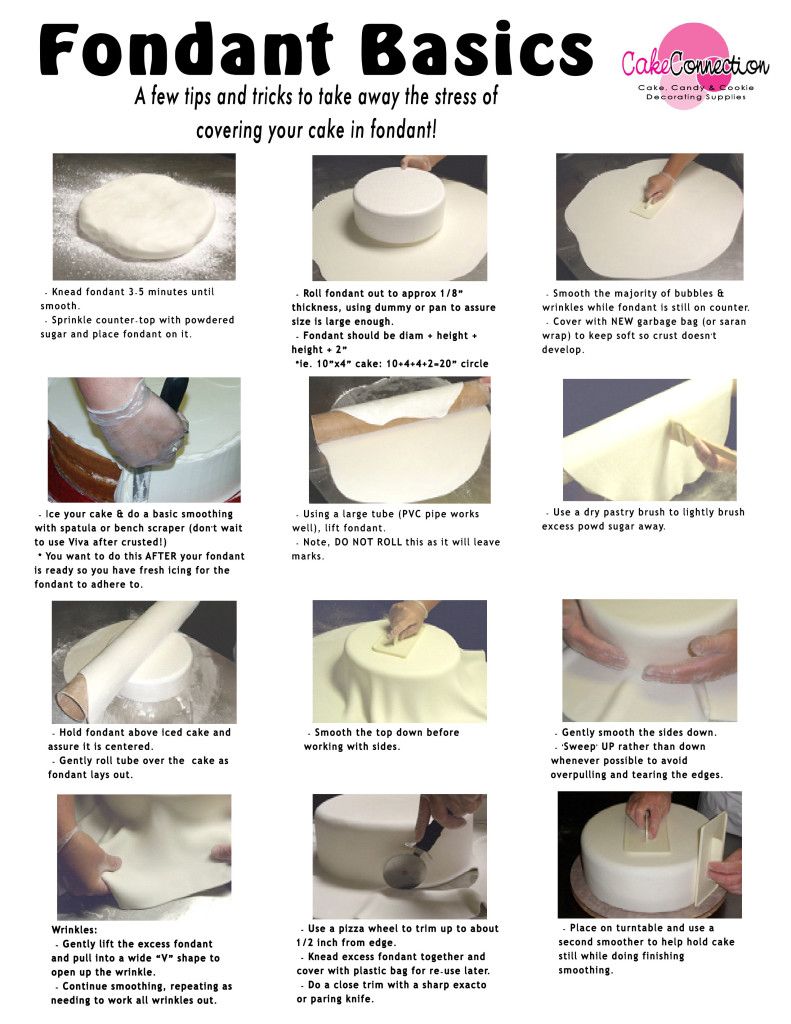 How to Make Fondant Recipe on Dailymotion