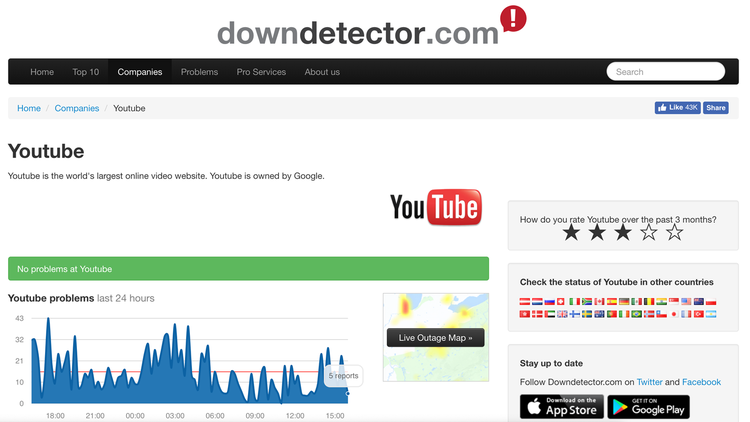 Is YouTube Down? How to Check If YouTube is Experiencing Technical Issues
