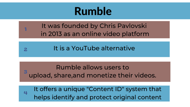 How Many Users Are on Rumble and What Does This Mean for Content Creators?