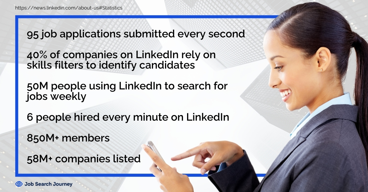 How to Use a LinkedIn Premium to Get a Job in 2023