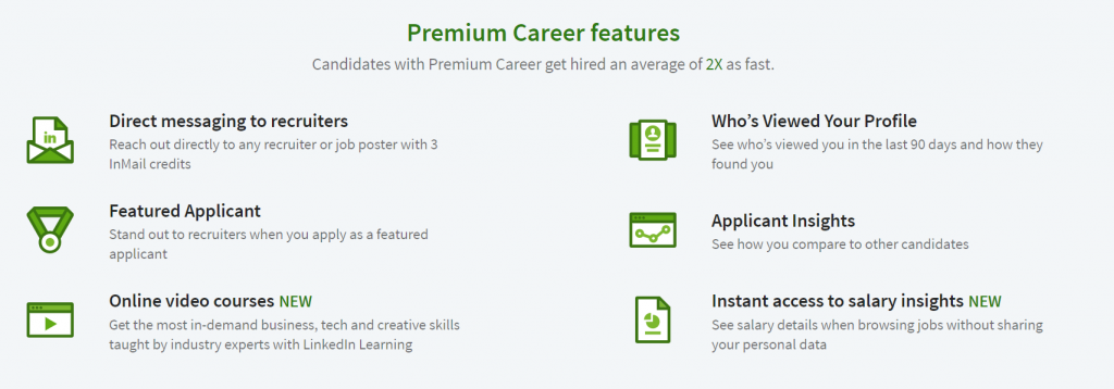 Is LinkedIn Premium Worth the Investment for Career Seekers in 2024?