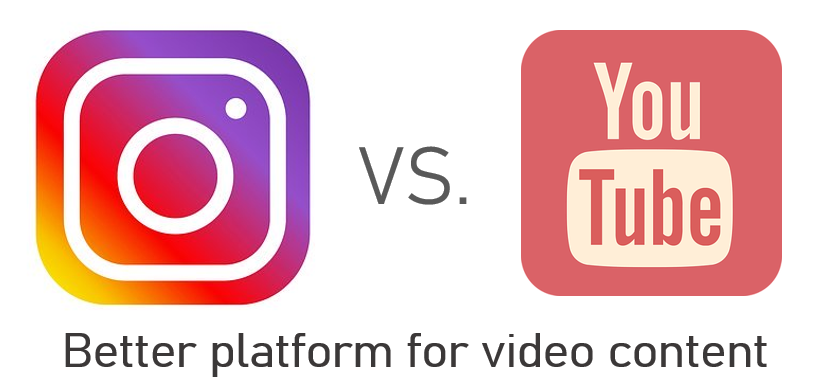 How to Share YouTube Videos on Instagram: Cross-Platform Sharing Made Simple