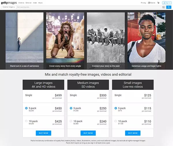 How Much Is a Getty Image: Pricing Information for Getty’s Stock Photos