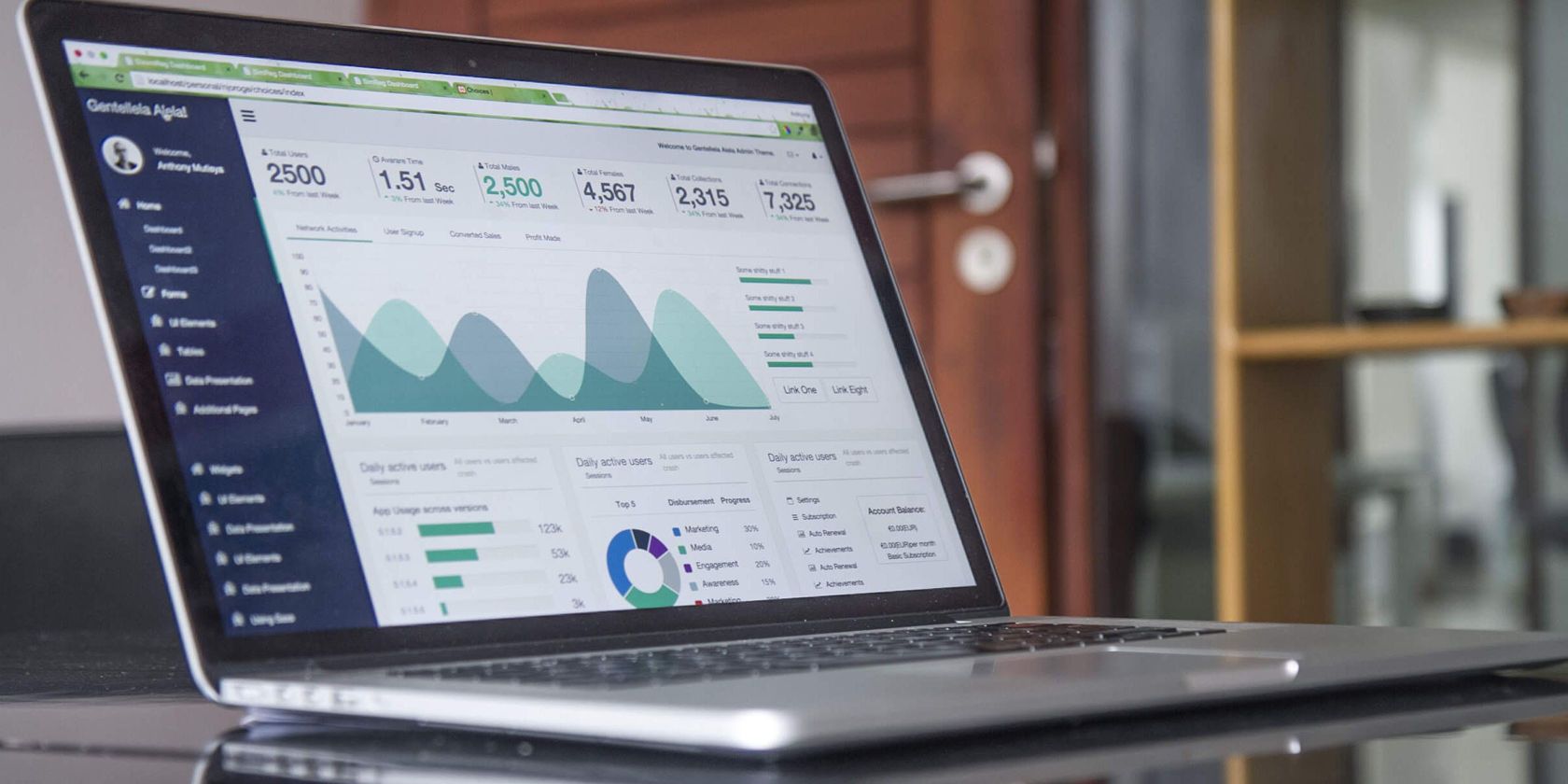 The 7 Best Free Live Website Traffic Tracking Tools