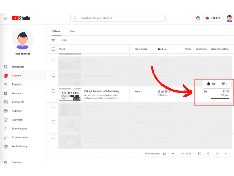 How to See Dislikes on YouTube Tasty Edits