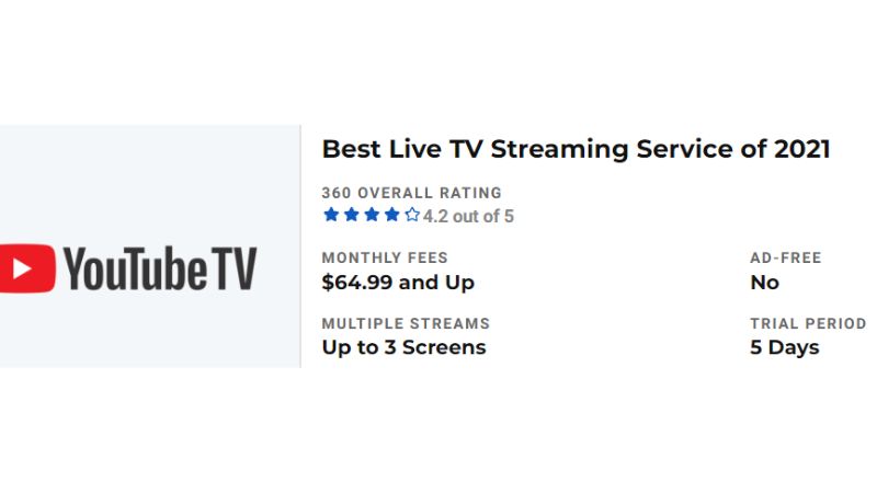 FuboTV vs YouTube TV Which Is The best Streaming Service