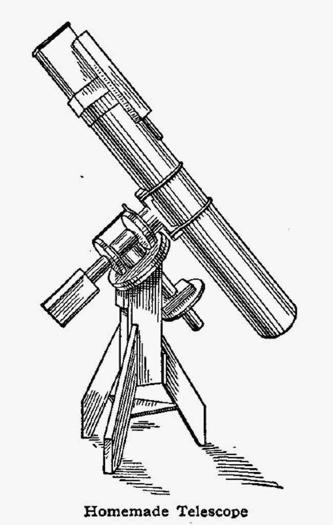 How to Make a Telescope at Home DIY Projects