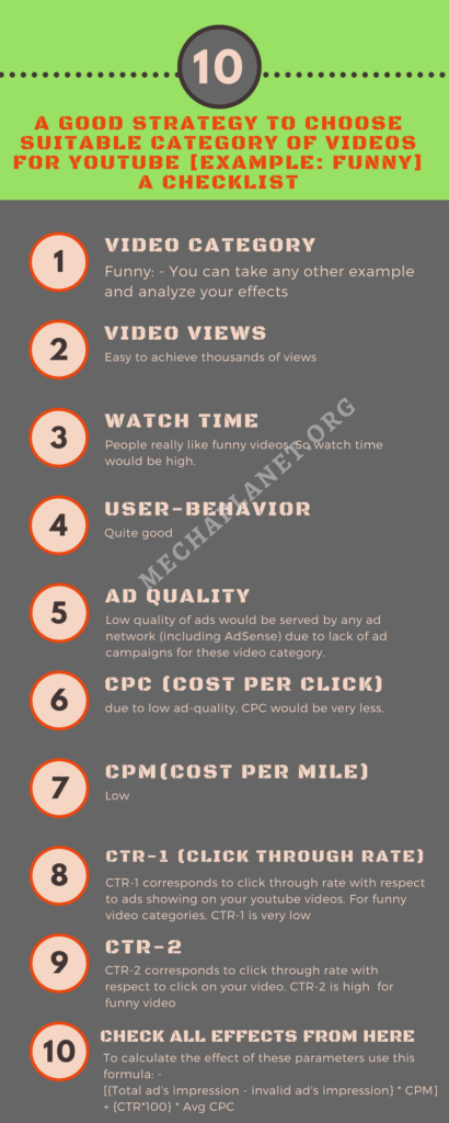 YouTube Channel ideas 25 Profitable ideas To Get Started
