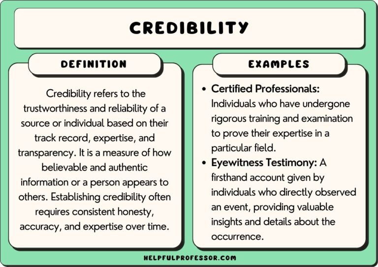 45 Credibility Examples 2025