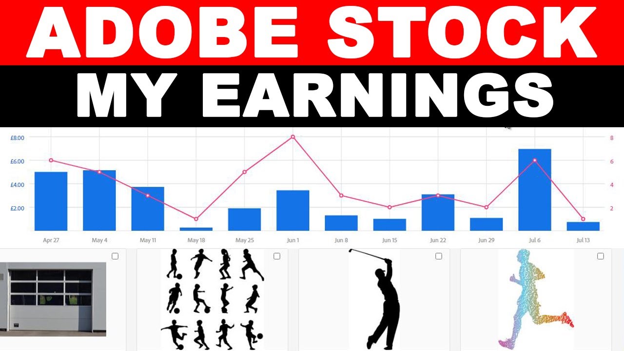how much can you earn from adobe stock