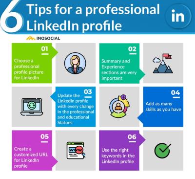 How Important Is LinkedIn for Professional Growth and Opportunities?