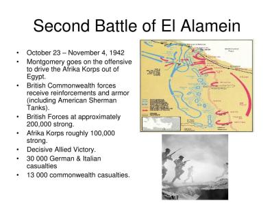 What Operation Followed the Second Battle of El Alamein? A Historical Overview