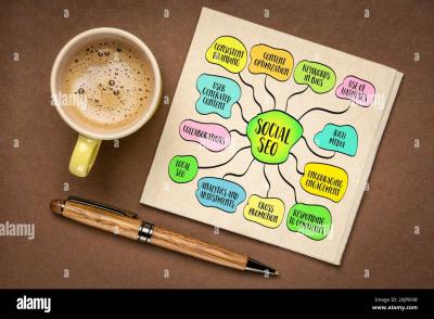 Top Strategies to Increase Discoverability on Alamy Stock Photos