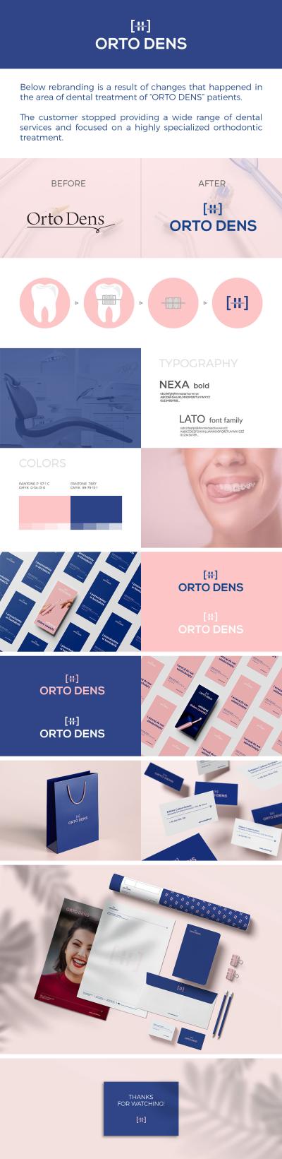 How to Change Username on Behance: Altering Your Profile Name for Better Branding