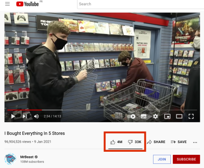 How to See Dislikes on YouTube Mobile App and Understand Video Feedback