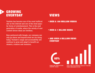 How to Find Your YouTube Wrapped: A Guide to Discovering Your Annual YouTube Highlights