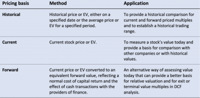 How Much Is Rumble Stock Worth and What’s the Current Market Value?