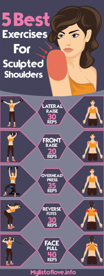 How to Lose Shoulder Fat: Dailymotion’s Top Workout Tips