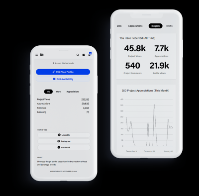 How to Get Likes on Behance: Increasing Engagement with Your Projects