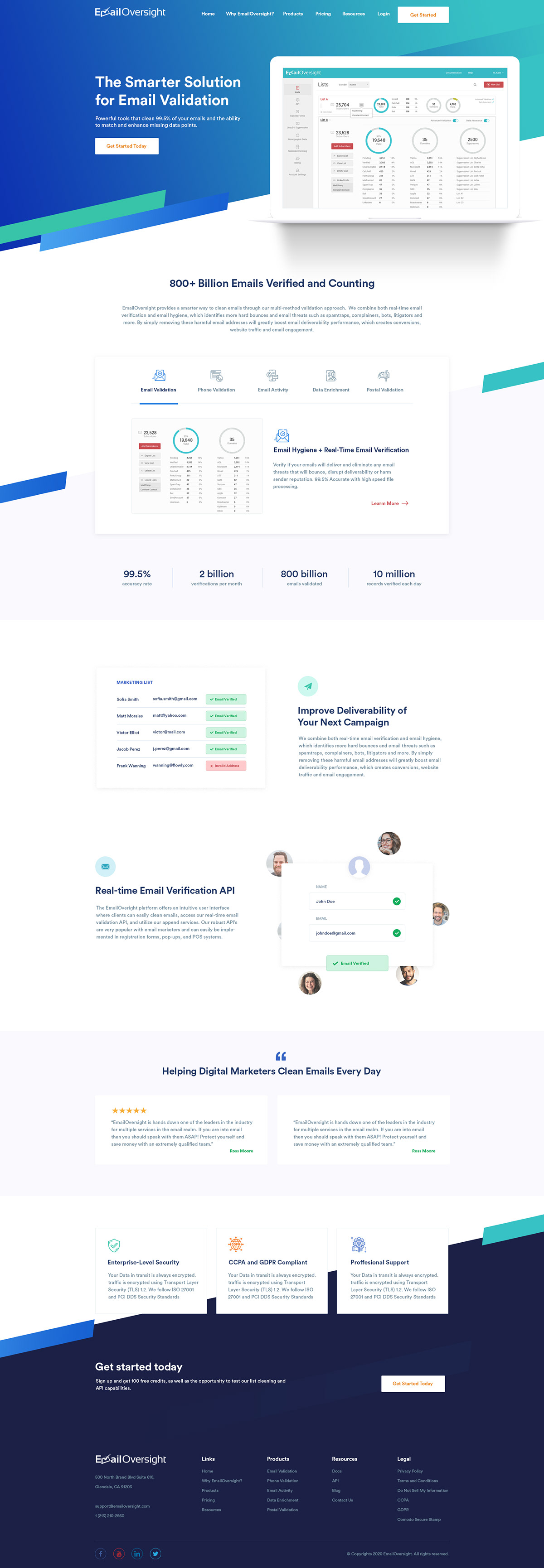Website for Email Verification Company on Behance