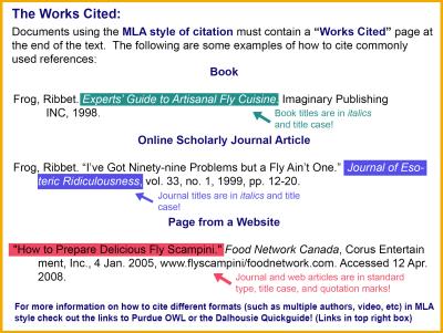 How to Cite a Getty Image: The Complete Guide to Correctly Citing Getty Content in Your Work