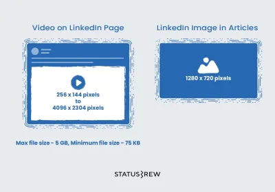 How Long Can a Video Be on LinkedIn? Understanding LinkedIn’s Video Length Limits