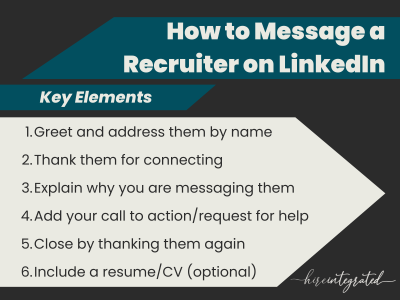 How to Text a Hiring Manager on LinkedIn: A Guide to Professional Outreach