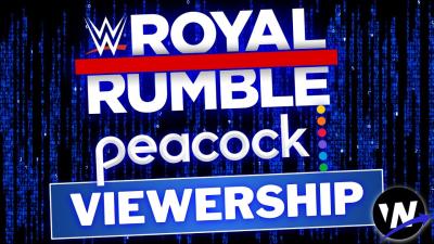 Can I Watch Royal Rumble on Peacock? Streaming and Access Details