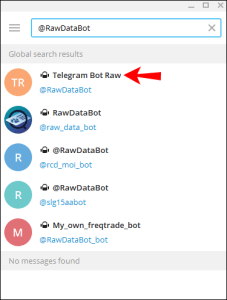 How to Find the Chat ID of a Telegram Group: Steps for Identifying Group IDs