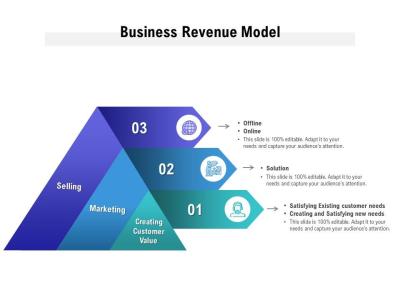 How Much Money Does Getty Images Make: A Look at Getty’s Revenue and Business Model