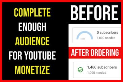 How to Buy a Movie License for YouTube and Legally Monetize Your Content