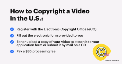 Is Dailymotion Copyrighted? Know the Copyright Rules for Dailymotion Videos
