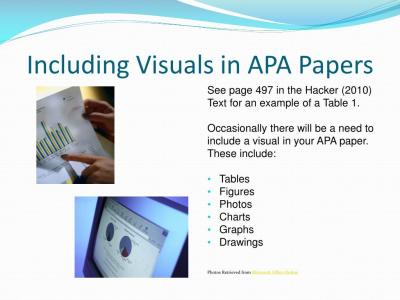 how to include images in apa paper