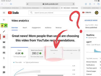 Can You Get Shadowbanned on YouTube? Understanding YouTube's Algorithm and Restrictions