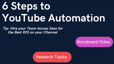 Is YouTube Automation Saturated? Insights and Trends You Should Consider