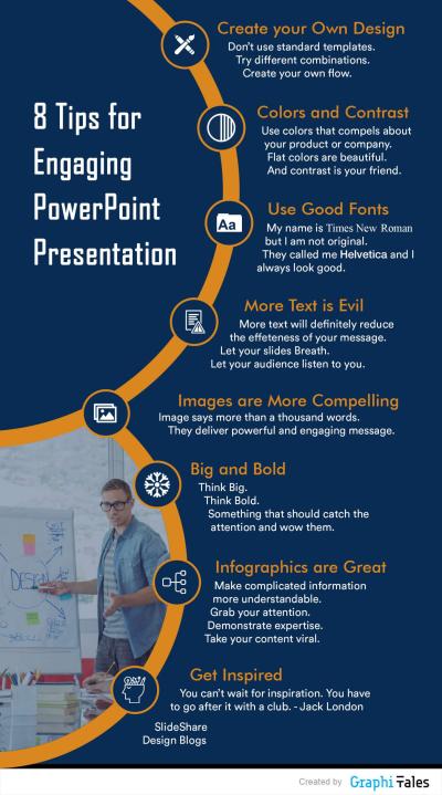 Step-by-Step Guide to PowerPoint Presentations: Watch on Dailymotion