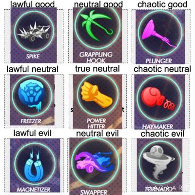 How Many Fragments Do You Need to Fully Awaken Rumble and Maximize Its Power?
