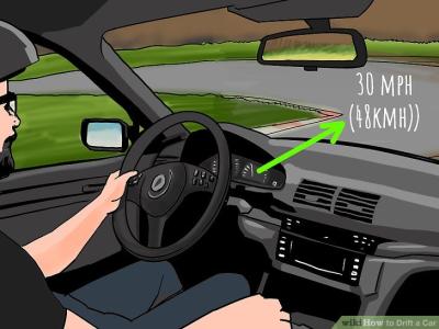 A Step-by-Step Guide to Drifting Cars Safely with Dailymotion Videos
