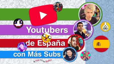 Who Is the Most Famous YouTuber in Spain? Exploring Top Creators