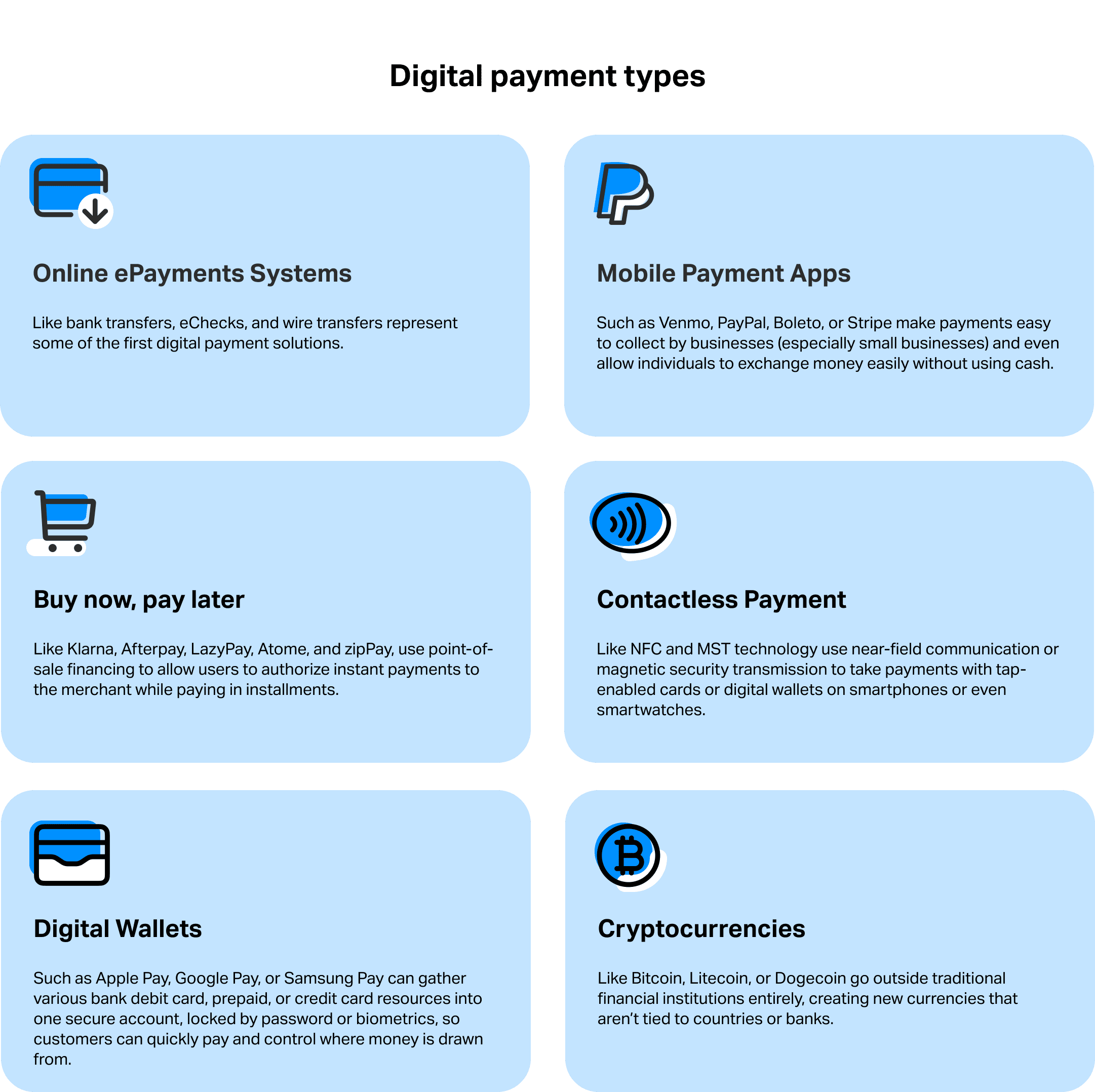 6 Tips for Stellar User Payment Testing Strategies Testlio