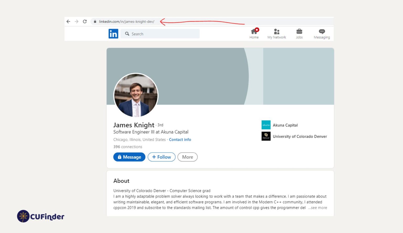 The Ultimate Guide to Shorten Your LinkedIn URL for Success CUFinder Blog