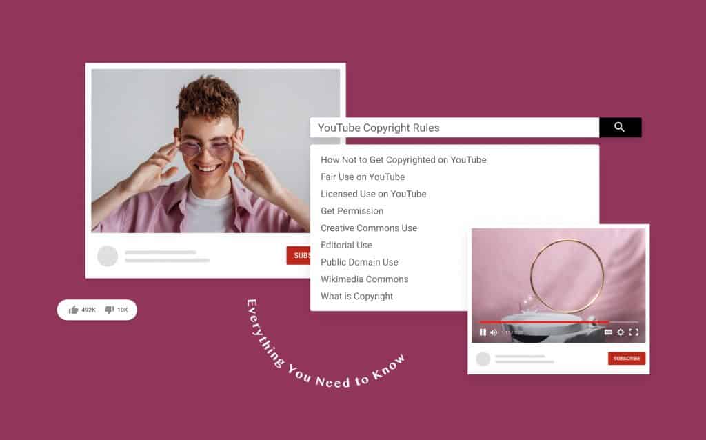 YouTube Copyright Rules Promocom